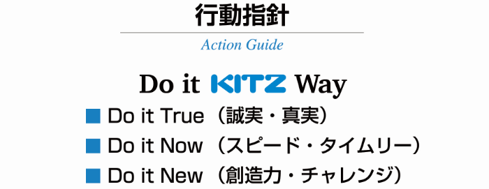 Action Guide