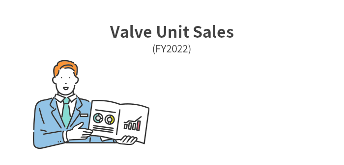 Valve Unit Sales
