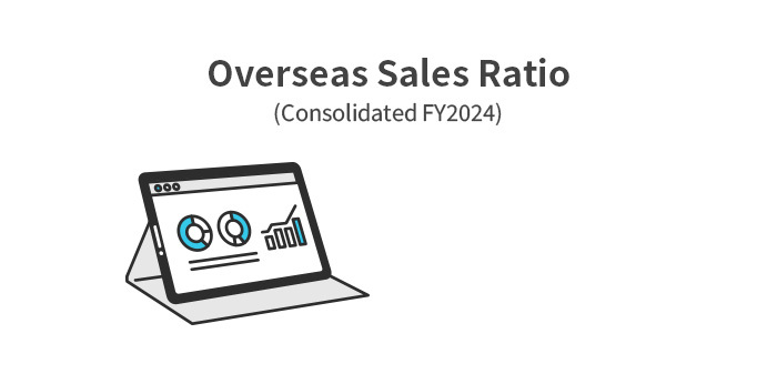 Overseas Sales Ratio