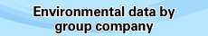Environmental data by group company